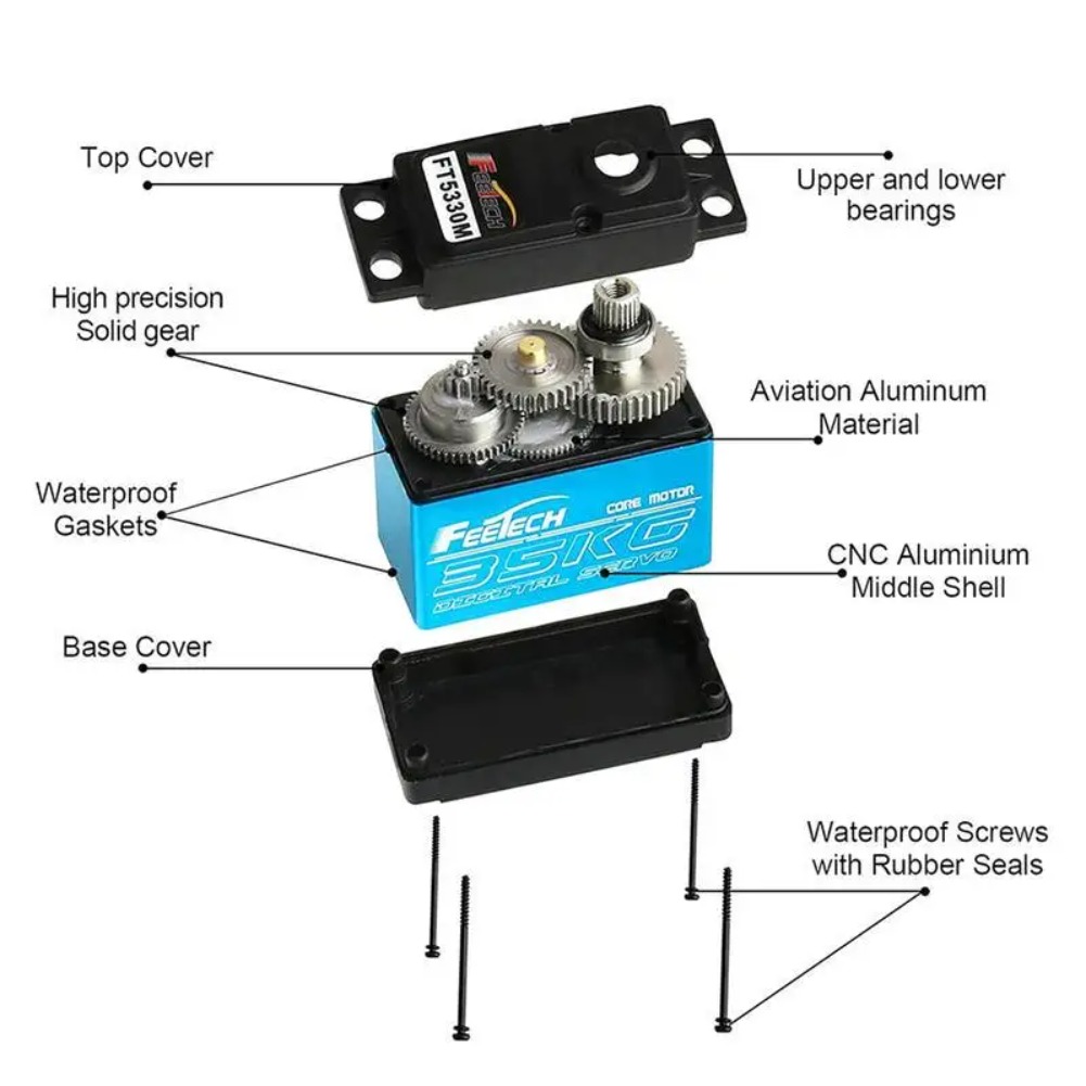 FEETECH FT5330M 35KG Digital S - đánh giá và giá Rc Helicopter Servo